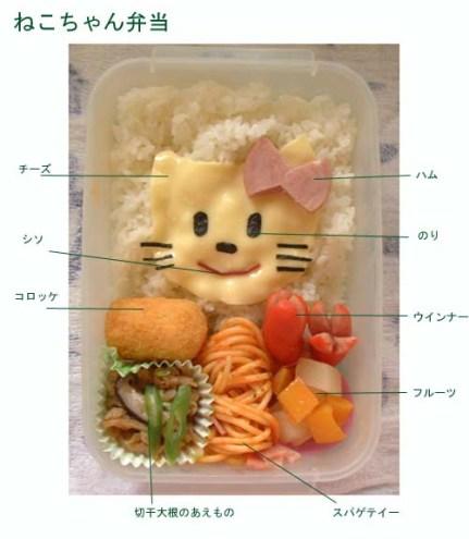 kindersushi